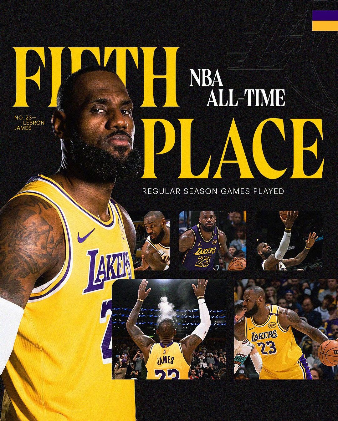 职业篮球赛事：湖人队取得连胜